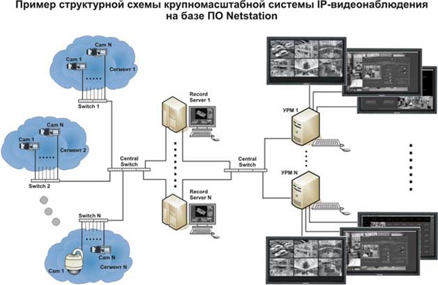 NetStation NetStation___________.jpg