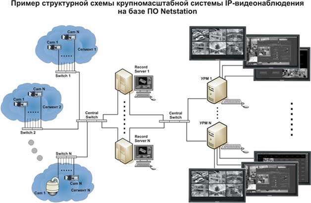 NetStation___________.jpg