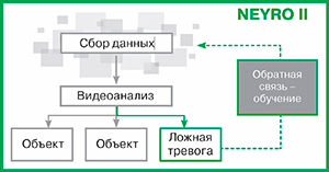 STC-IPMA5525A_5525FRA_3s_1.jpg